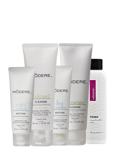 The Skin Care Collection Dry - Набор Для Сухой Кожи
